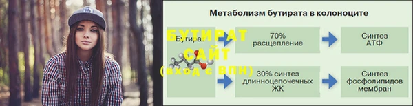 эйфоретик Елабуга